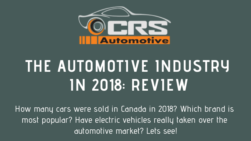 The Automotive Industry In 2018 FEATURED