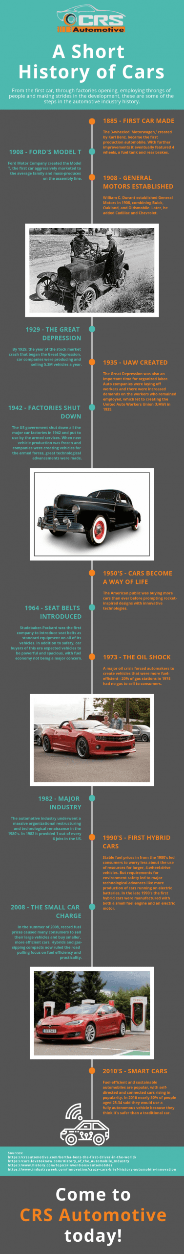 A Short History of Cars Infographic