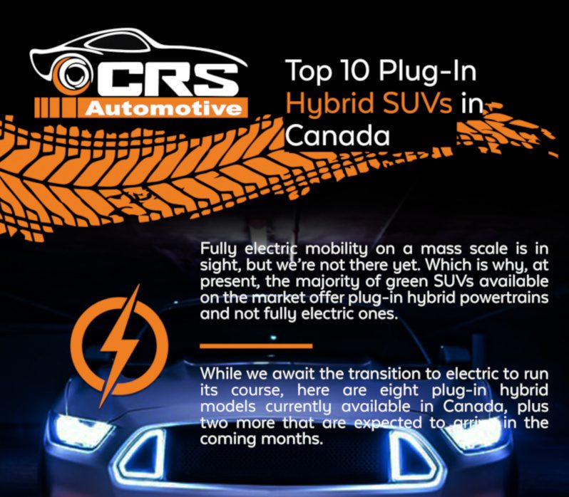 top 10 plug in hybrid suv's in canada