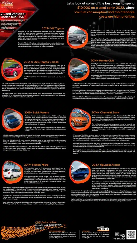 7 used vehicles under 10,000 USD Infographic Auto Service Hamilton