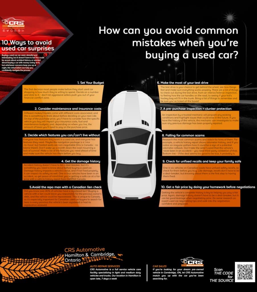 10 mistakes to avoid when purchasing a used car Infographic