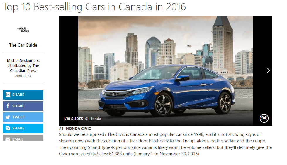 1. Honda Civic
