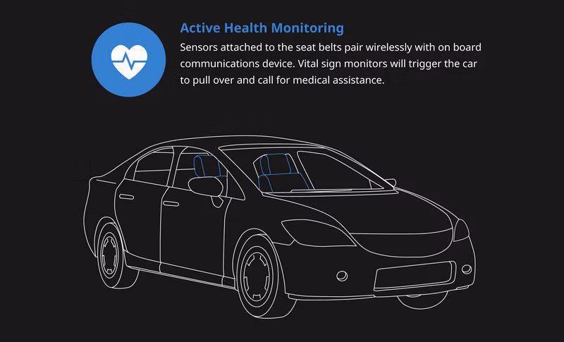 car active health monitoring IG
