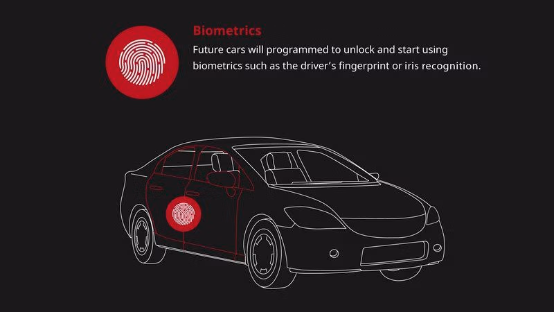 car-biometrics-ig