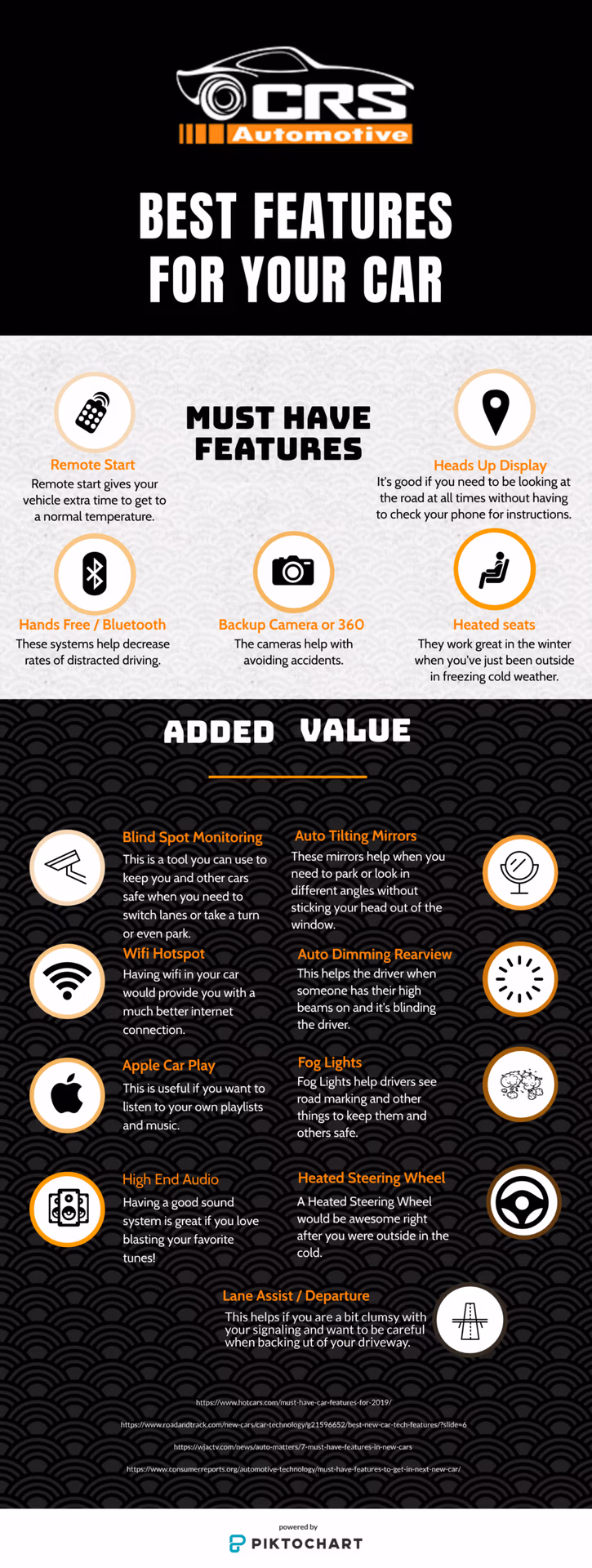 Infographic listing top car features and tech for safer driving