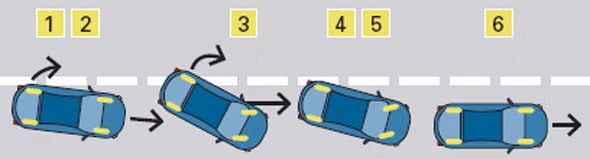 Infographic listing top car features and tech for safer driving