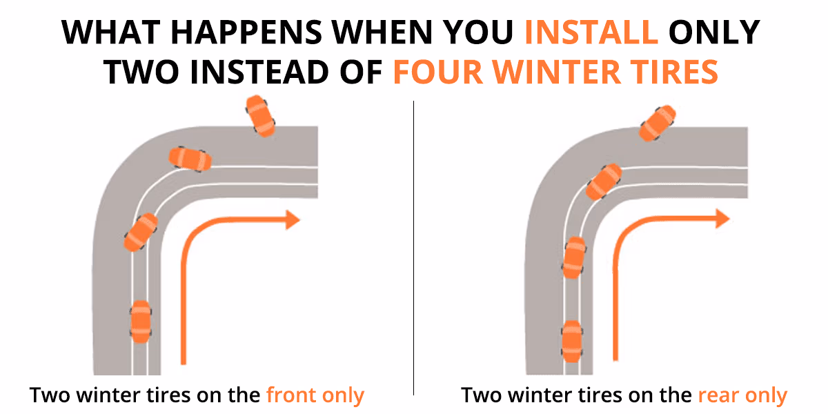Two winter tires showing uneven wear and tread issues