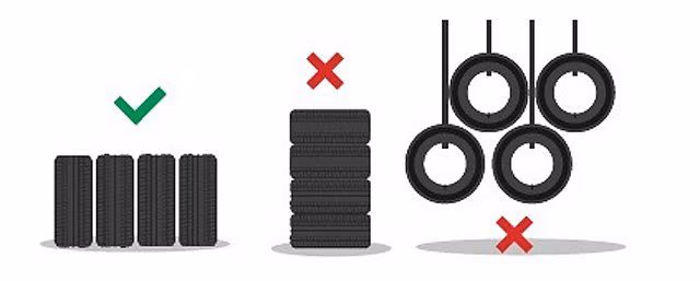 Stack of unmounted car tires stored indoors in plastic bags